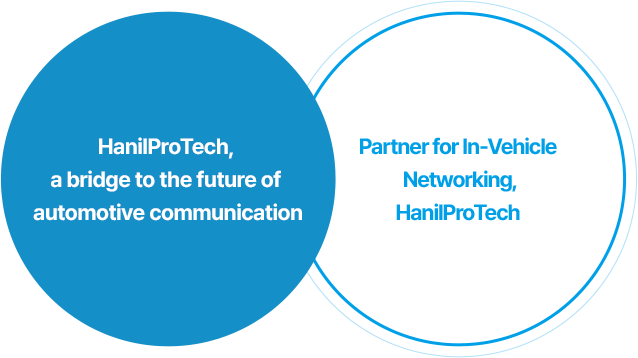 차량통신의 미래를 잇는 징검다리