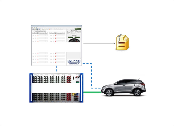 시동회로 적합성 시험장치